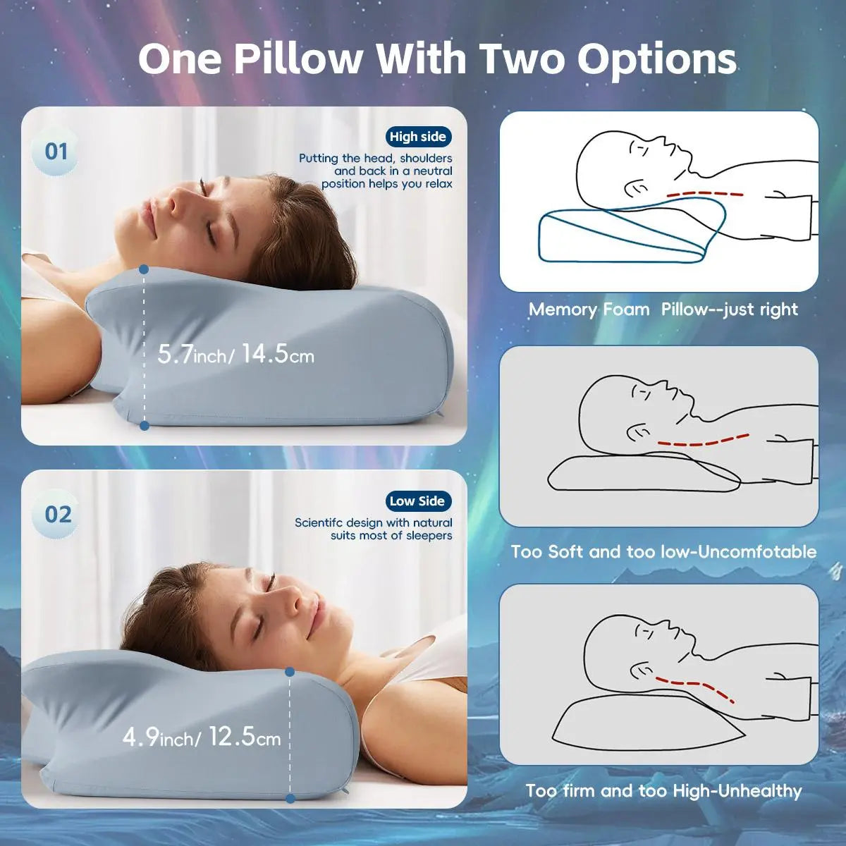 Ergonomic Memory Foam Neck Pillow for Comfort and Support - Ideal for Home and Travel